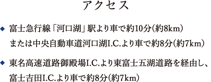 アクセス